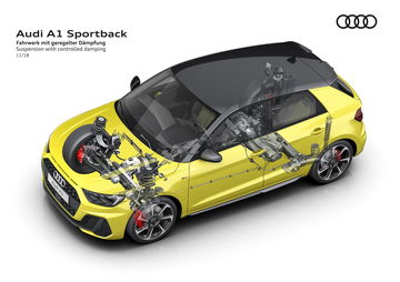 Audi A1 Sportback