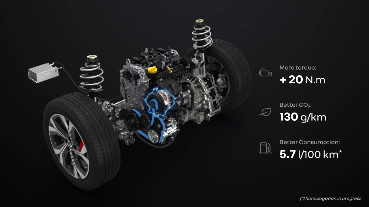 Renault Arkana E Tech Hibrido 145 Motor Esquema