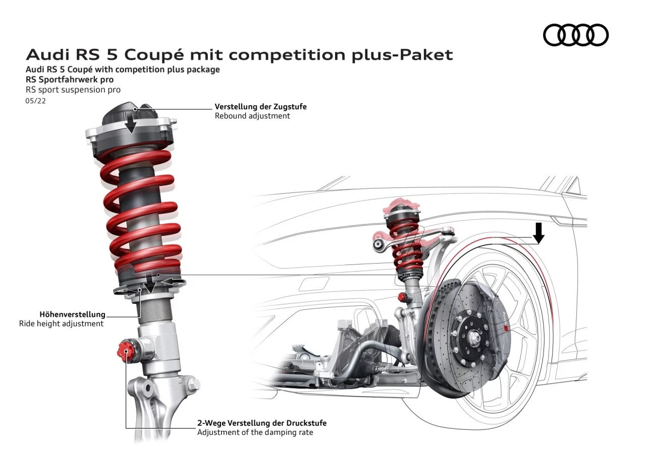 Audi Rs 5 Coupé With Competition Plus Package