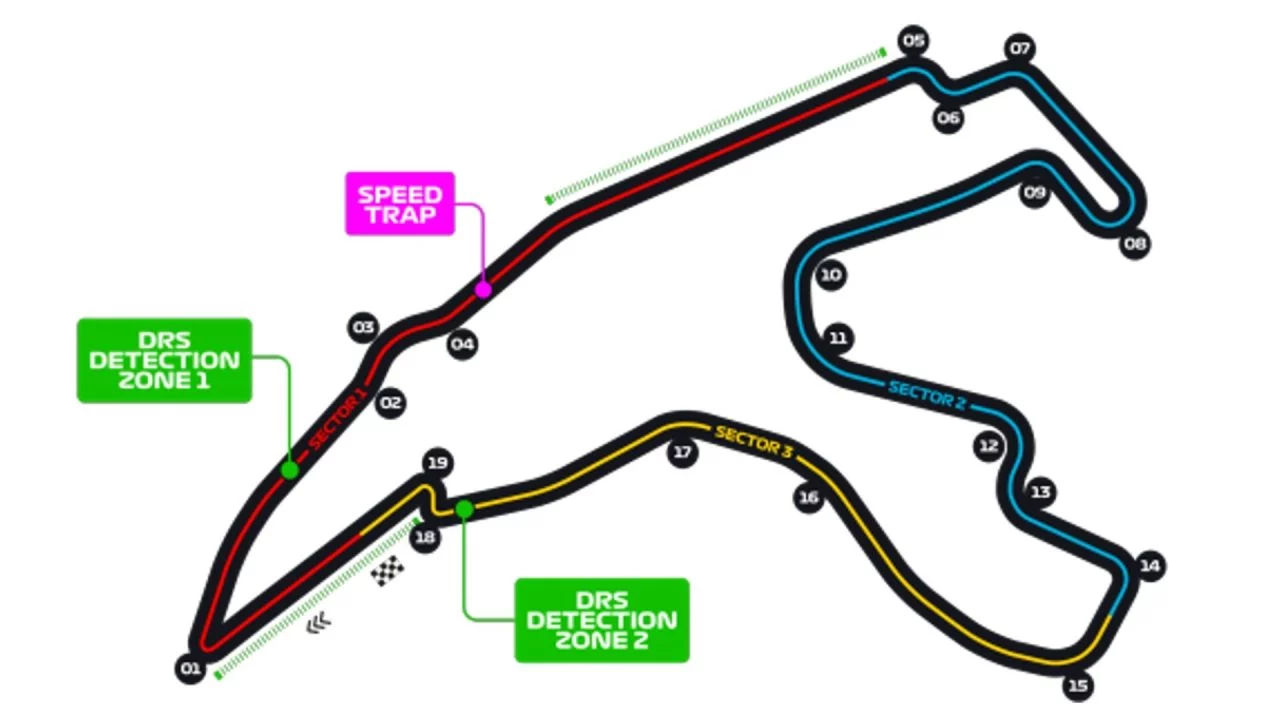 Que Es Spa Francorchamps 3