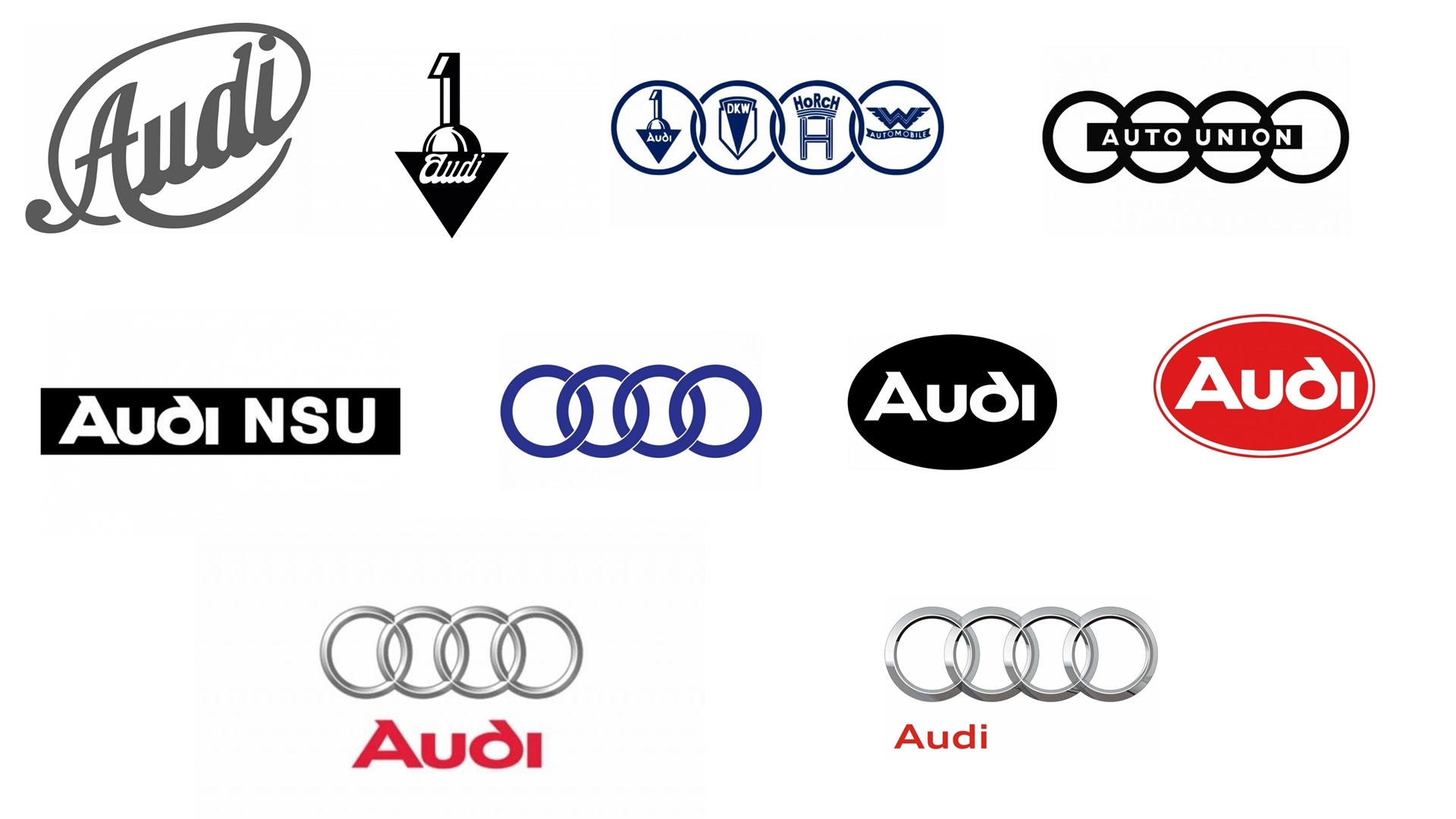 Qué significado tiene el logo de Audi, cómo nació y cómo ha evolucionado? |  Diariomotor