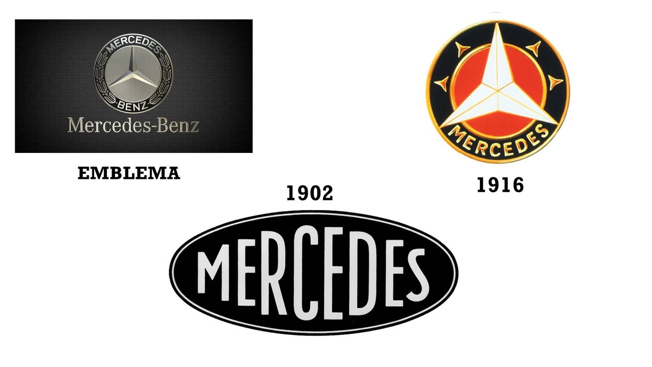 Logo De Mercedes