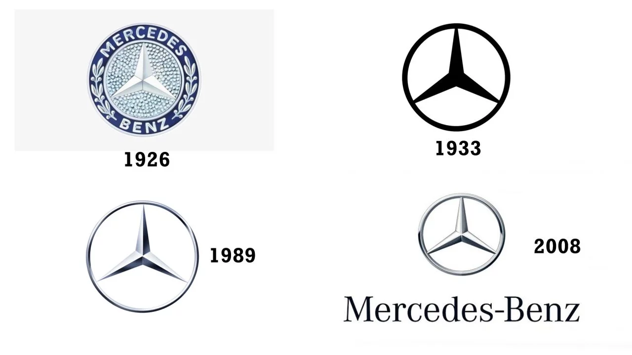 Logo De Mercedes