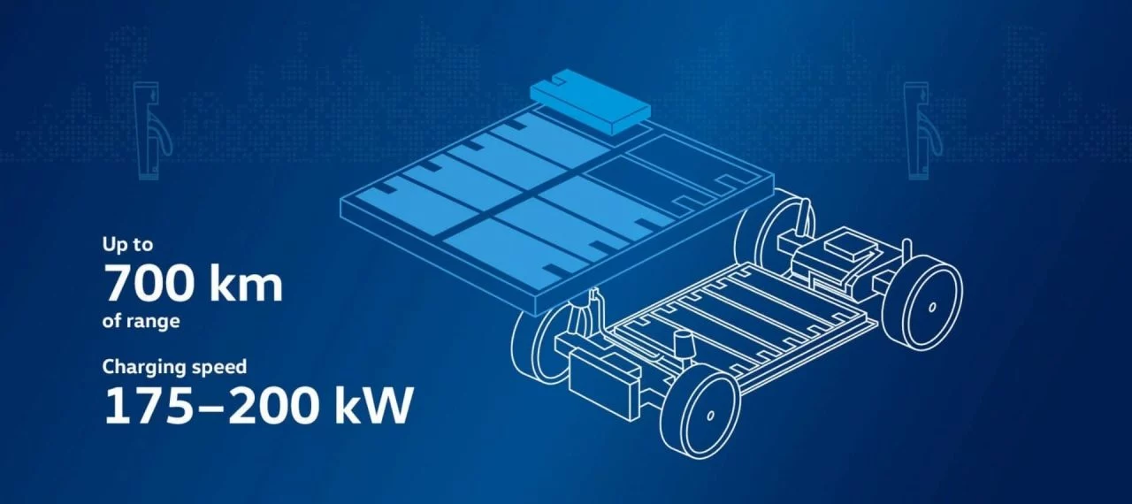 Volkswagen Plataforma Meb Electricos 2026 04