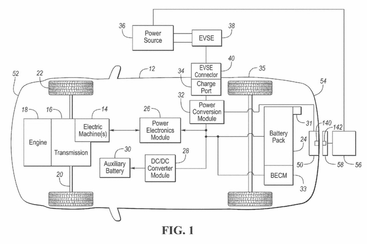 Ford Patenta Cargador Magnetico Coche Electrico 2