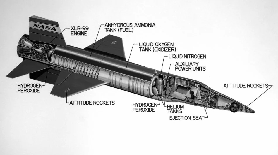 Nasa X 15 Amoniaco