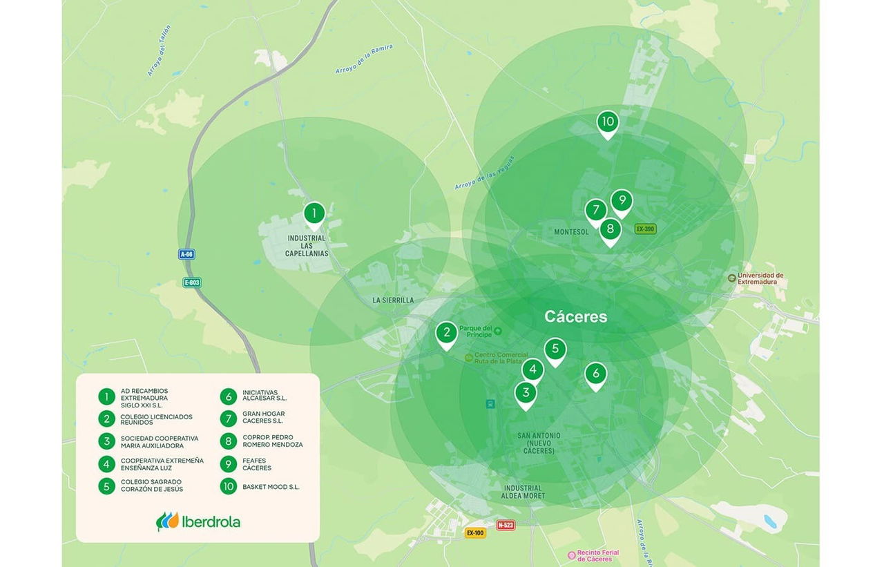 Autoconsumo De Iberdrola 2