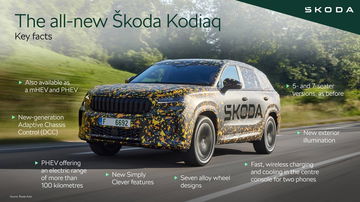 Skoda Kodiaq 2024 06