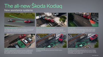 Vista frontal y lateral del Škoda Kodiaq 2024, mostrando su robustez y diseño actualizado.