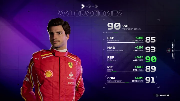 Captura del personaje virtual en F1 24, mostrando estadísticas y habilidades.