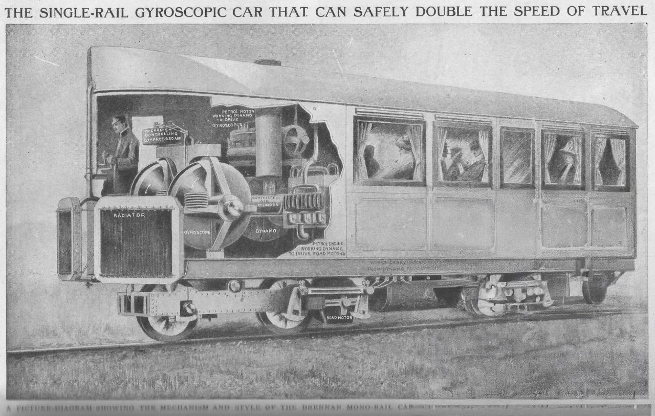 Giroscópico tren monorraíl más de 100 años, equilibrio sobre una sola hilera de ruedas.