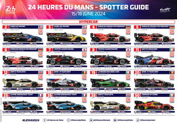 Guía visual equipos y coches 24 Horas de Le Mans 2024