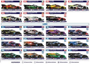 Guía visual equipos 24 Horas de Le Mans: modelos y colores.