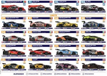 Variedad de coches de competición en Le Mans 2024, vista lateral.
