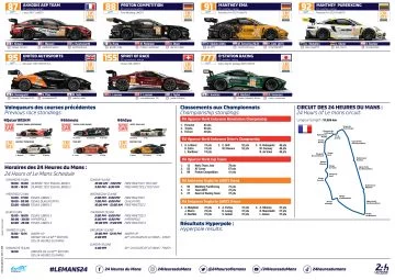 Guía visual con los competidores de Le Mans 2024.