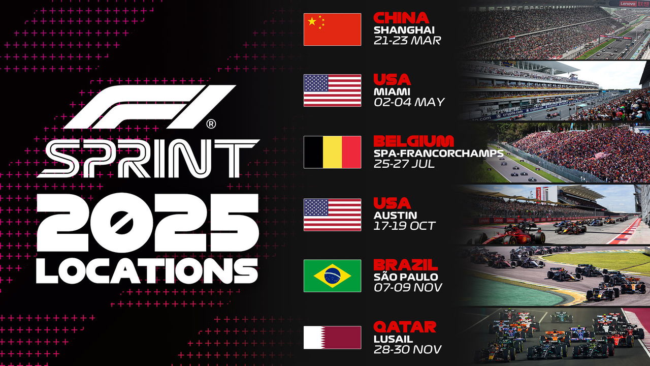 Calendario de carreras al sprint de la F1 para 2025.