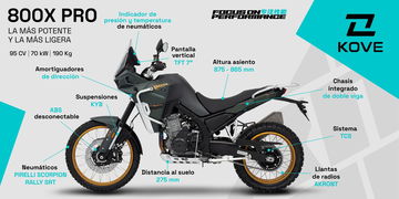 Trail Kove Moto 800X Pro, equilibrio precio-prestaciones.