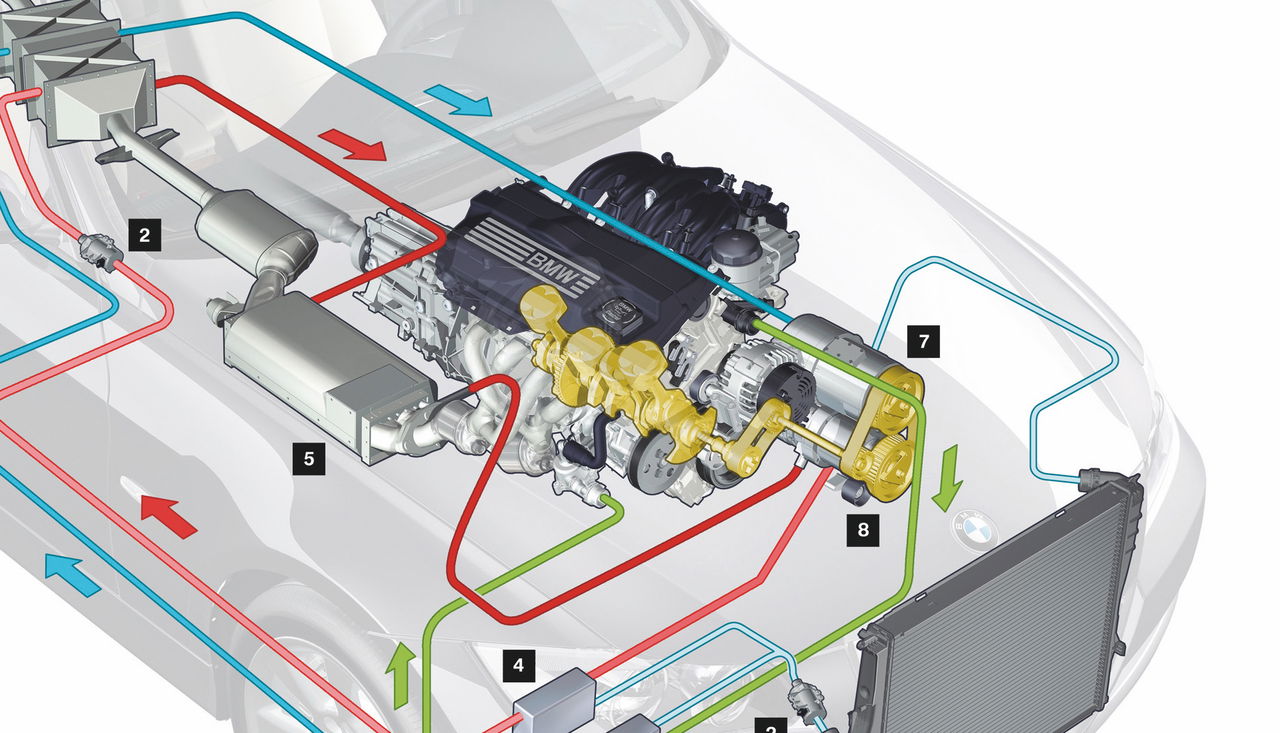 El revolucionario motor Turbosteamer de BMW que combina gasolina y tecnología de vapor.