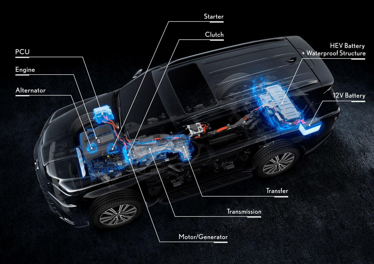 Vista lateral Lexus LX 700h Overtrail, dominio absoluto en 4x4.