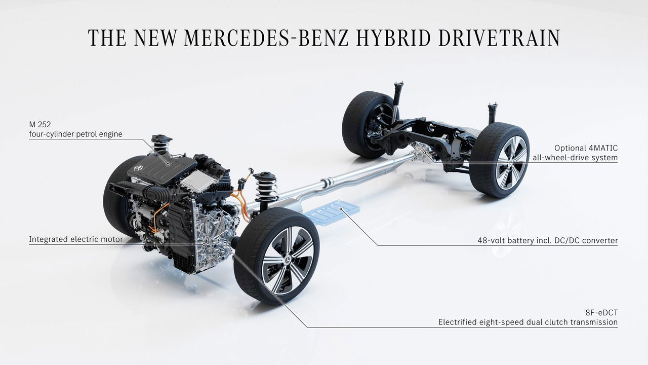 El motor M252 de Mercedes destaca por su diseño eficiente y la integración de tecnología híbrida.