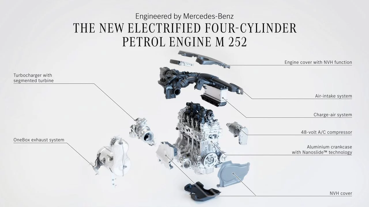 El motor M252 de Mercedes destaca por su potencia y eficiencia en el CLA.