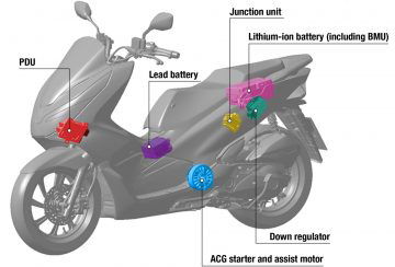 Distribución de componentes del scooter Honda PCX 125 híbrida