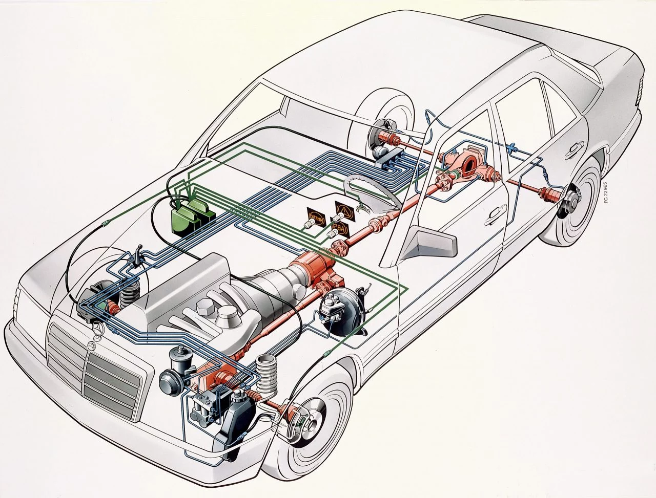 Ingenieros de Mercedes-Benz desarrollaron muelles de suspensión innovadores.