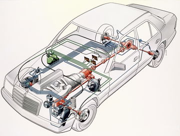 Ingenieros de Mercedes-Benz desarrollaron muelles de suspensión innovadores.