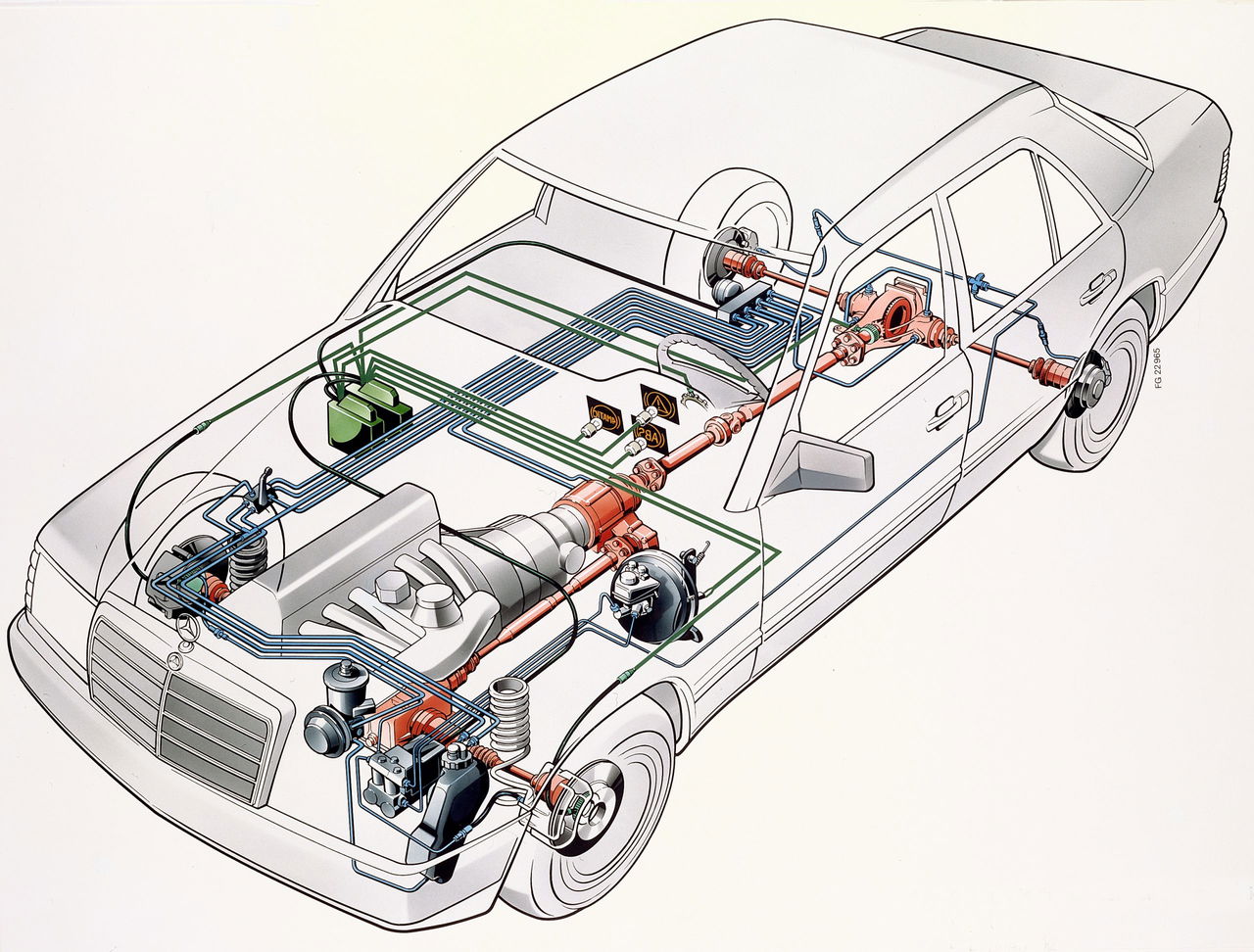 Ingenieros de Mercedes-Benz desarrollaron muelles de suspensión innovadores.