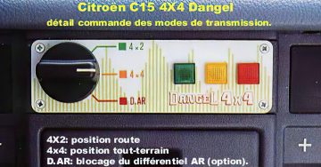 Panel de control que muestra funcionalidades del sistema 4x4. Ideal para aventureros.