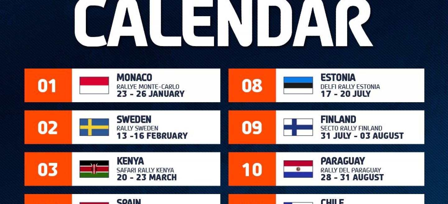 Calendario oficial WRC 2025 con todas las fechas y ubicaciones.