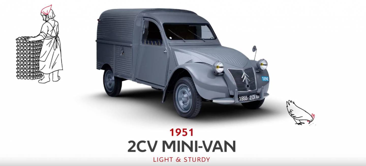 Retrospectiva Del 2cv Al Berlingo La Historia De Las Furgonetas De Citroen En Un Video De Un Minuto Diariomotor