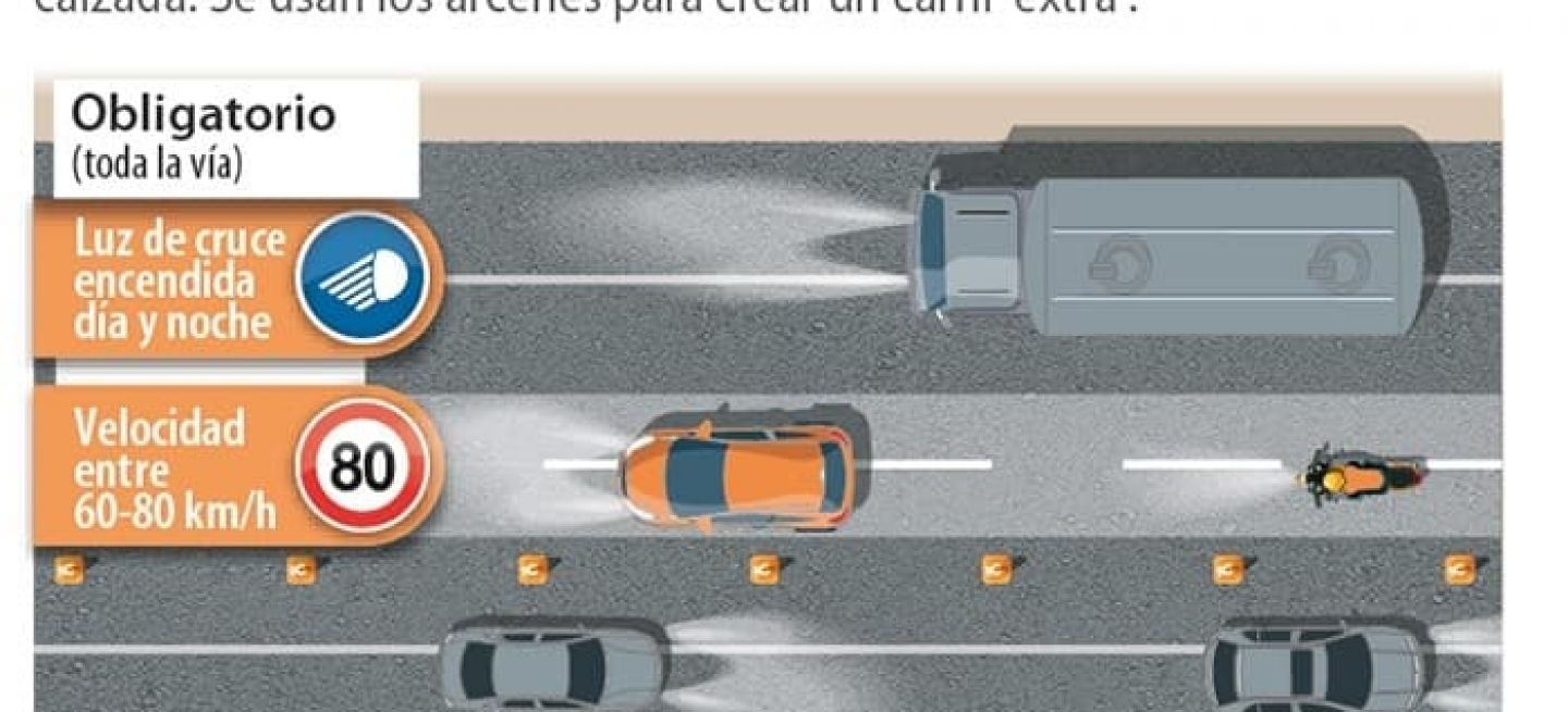 Como Circular Carril Adicional Reversible Contrario Infografia 01