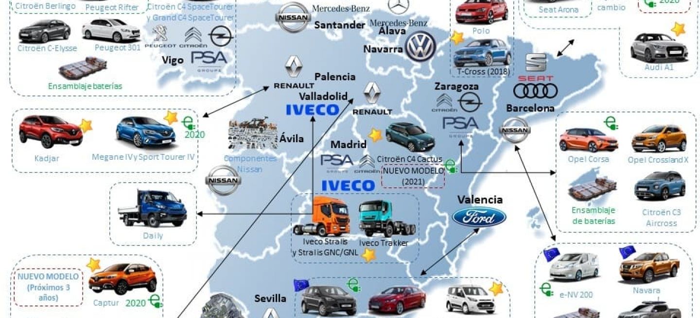 Fabricas Coches Espana Mapa