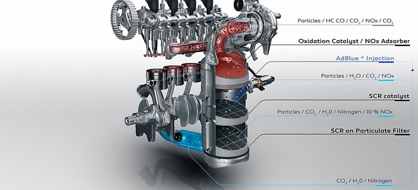 Fap Diesel Scr 0120 01