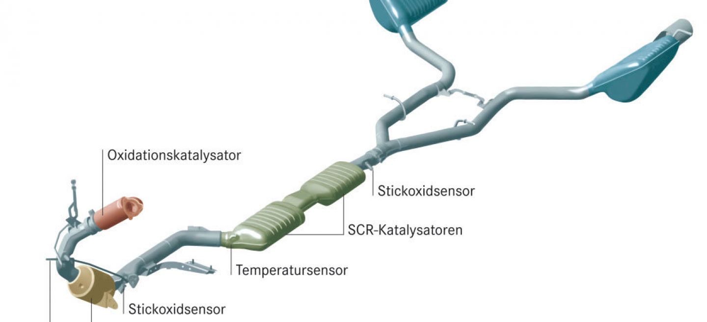 Mercedes Sistema Reduccion Emisiones