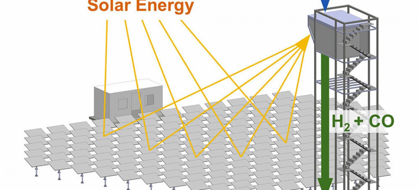 Reactor Solar Combustible Neutral Torre Infografia