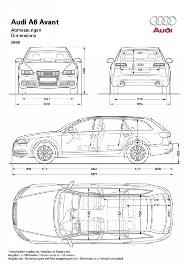Consulta Dimensiones Maletero A6 Avant Audi A6 Allroad C7 A Partir De 2011 Audisport Iberica