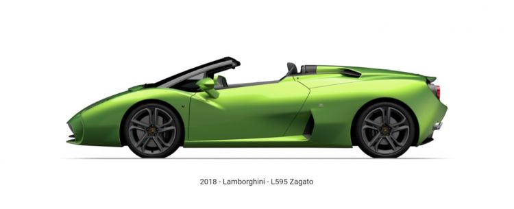 Sorpresa a la vista: el esperado Lamborghini 595 Zagato Roadster está en  camino | Diariomotor