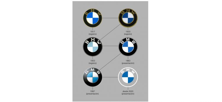 Así es el nuevo logo de BMW