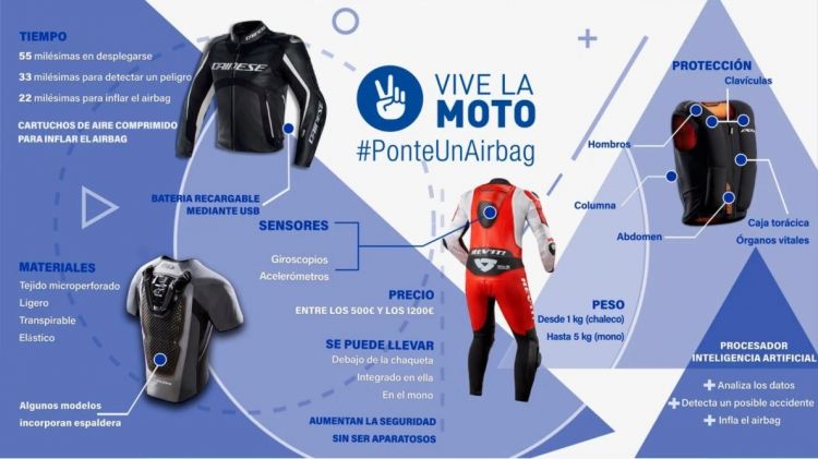 Moto Campana Ponteunairbag Dgt Info